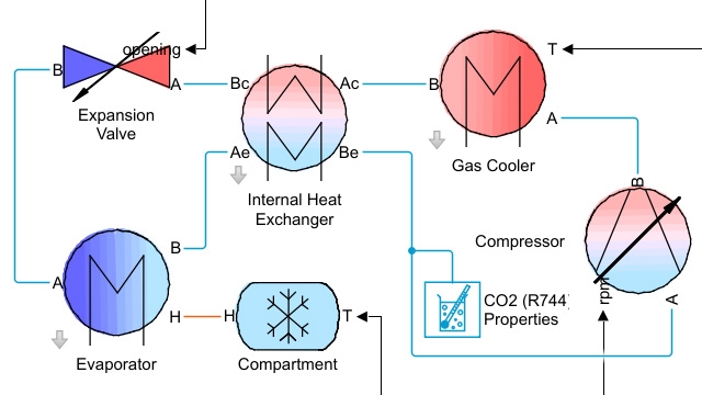 Модель цикла охлаждения при сжатии паром, в котором участок высокого давления цикла работает в области сверхкритических параметров